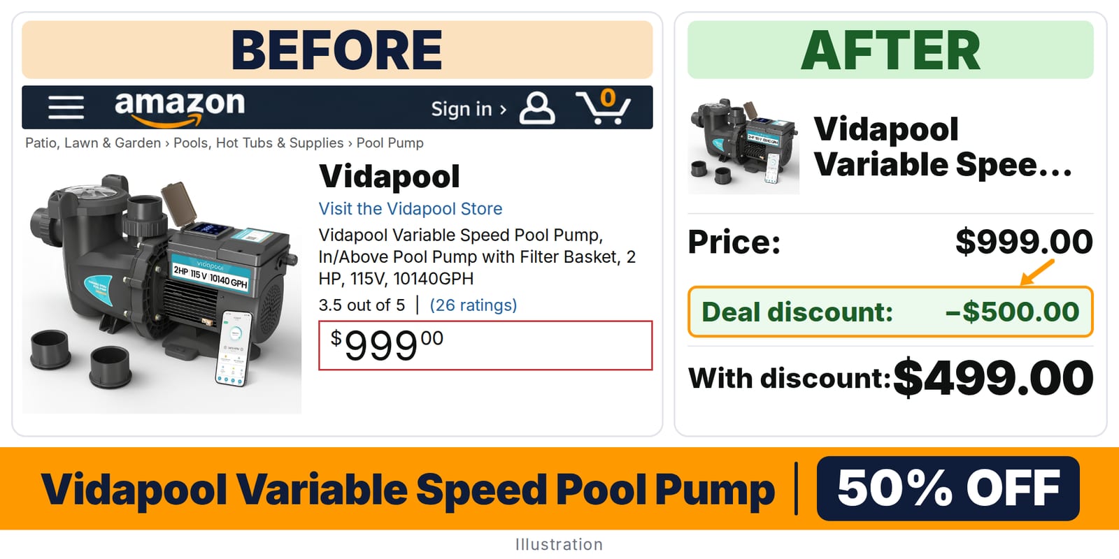 Vidapool Variable Speed Pool Pump deal: before and after – 50% off on Amazon