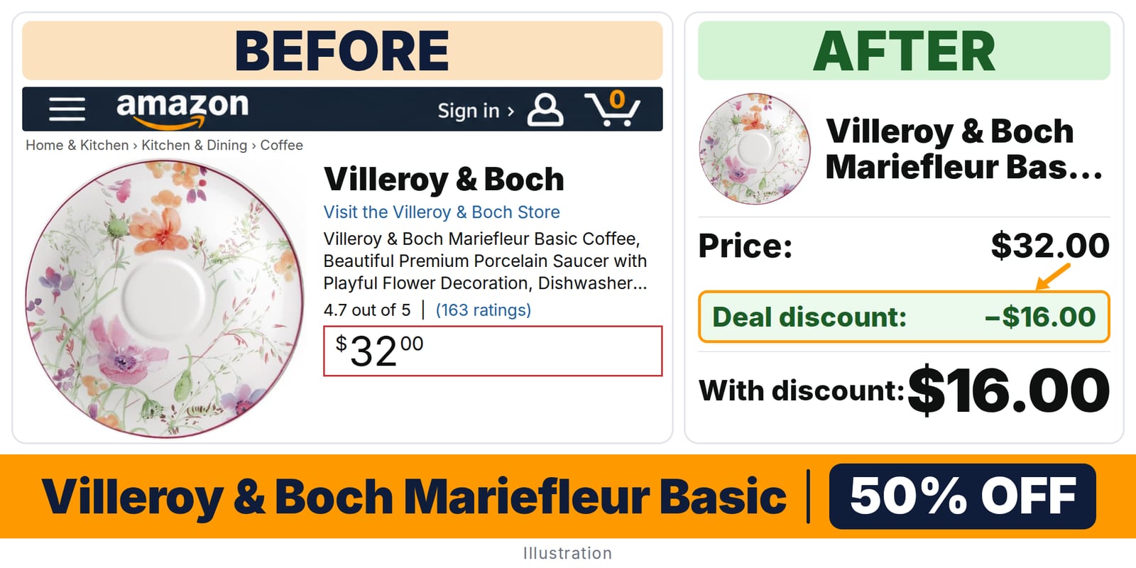 Villeroy & Boch Mariefleur Basic Coffee deal: before and after – 50% off on Amazon