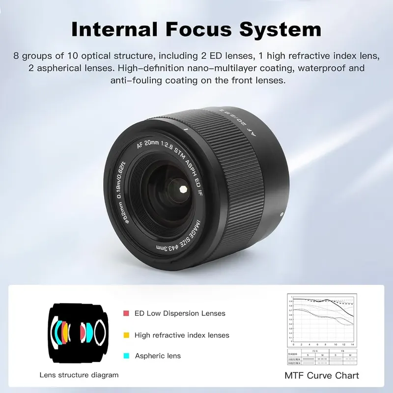 VILTROX 20mm F2.8 Full-Frame Lens – Works with many Z bodies