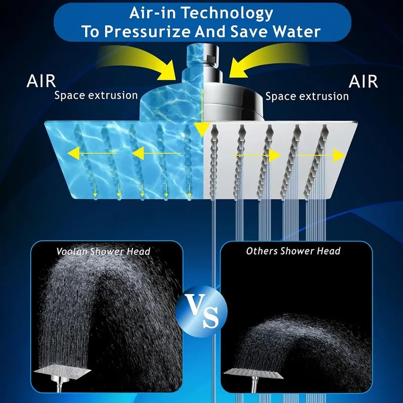 Voolan Rain Shower Head – Brand Professionalism and Advantage