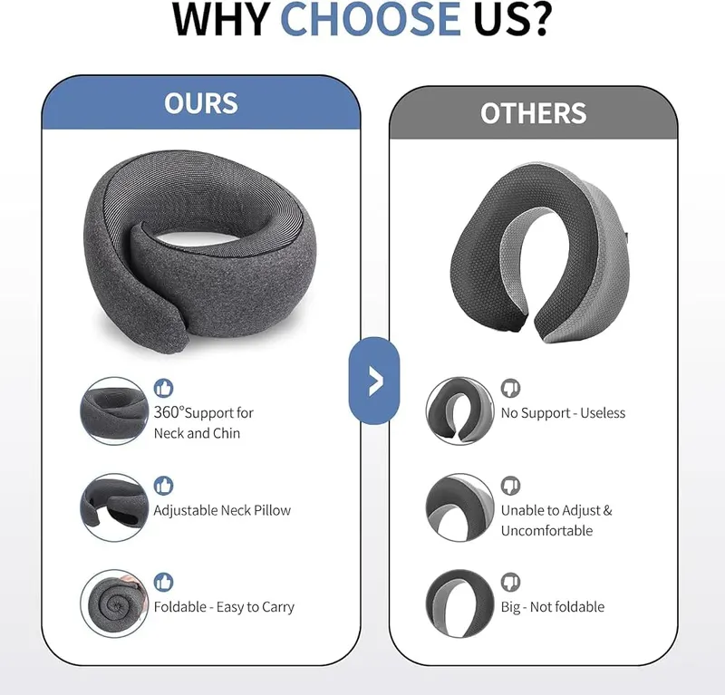 VOOMIKON Neck Pillow Airplane – Versatile for cars and office naps