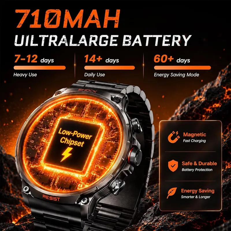 WalkerFit Military Rugged Smart Watches – Bluetooth Calls & Instant Notifications