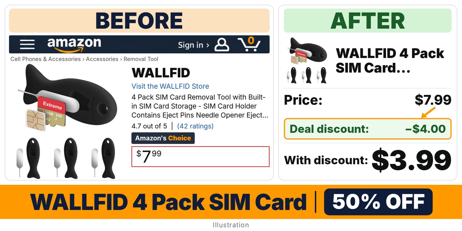 WALLFID 4 Pack SIM Card Removal Tool deal: before and after – 50% off on Amazon