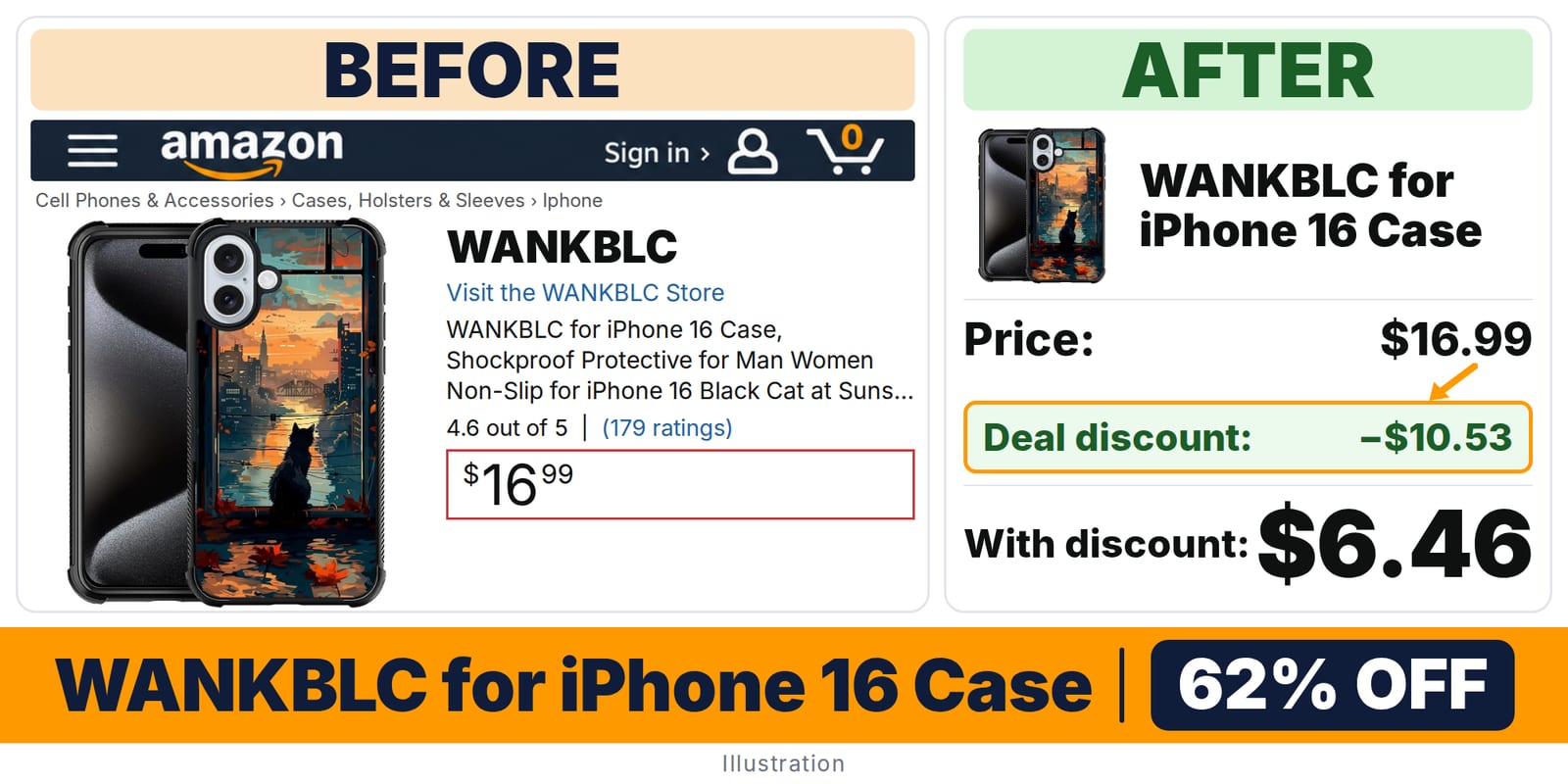 WANKBLC for iPhone 16 Case deal: before and after – 62% off on Amazon