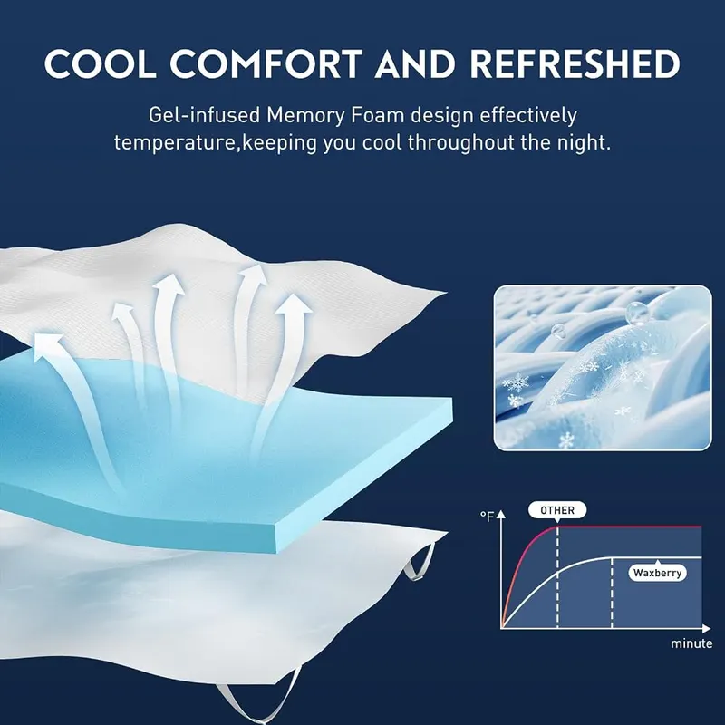 Waxberry 3 Inch Cooling Gel Memory Foam – Cooling Mattress Topper - Waxberry 3in mattress Topper