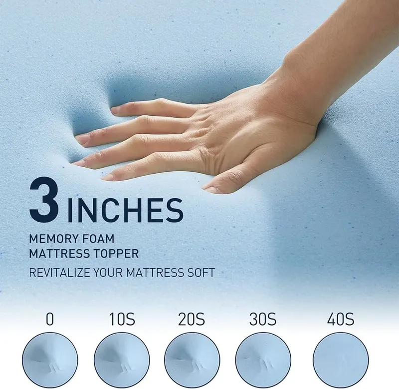 Waxberry 3 Inch Cooling Gel Memory Foam – Detachable Cooling Ice Silk Fiber Cover - Medium