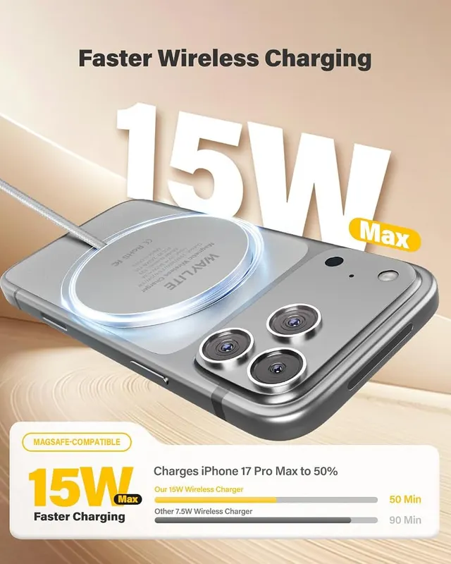 WayLite 6FT Magnetic Wireless Charger Charging Pad – Delivers fifteen watts fast charging speed