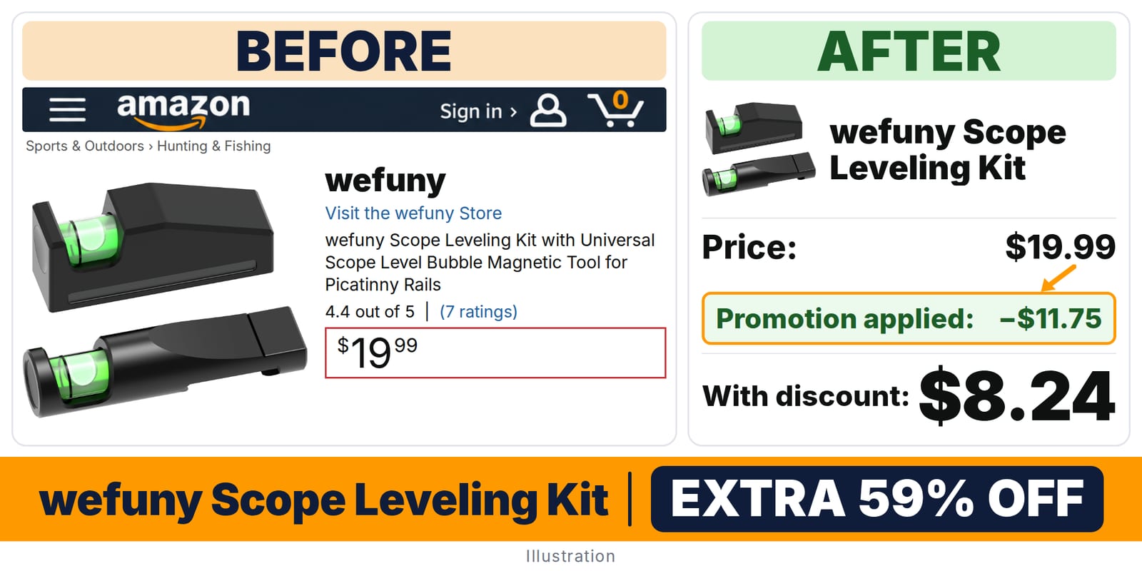 wefuny Scope Leveling Kit deal: before and after – promo code 72K2026, 59% off on Amazon