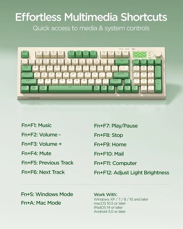 wegear Pastel Wireless Keyboard – Built-in keyboard backlighting