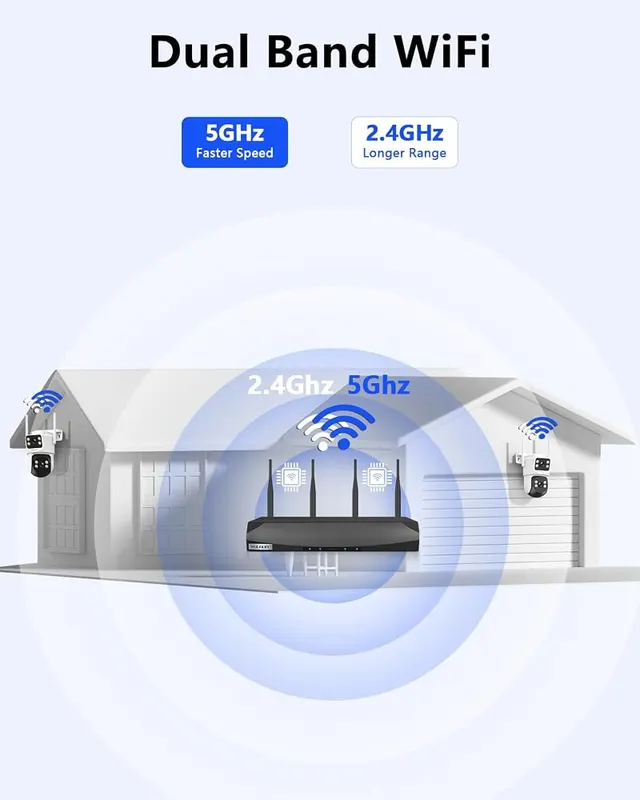 WEILAILIFE Wireless Security Camera System – Free HonestView app, no monthly fee