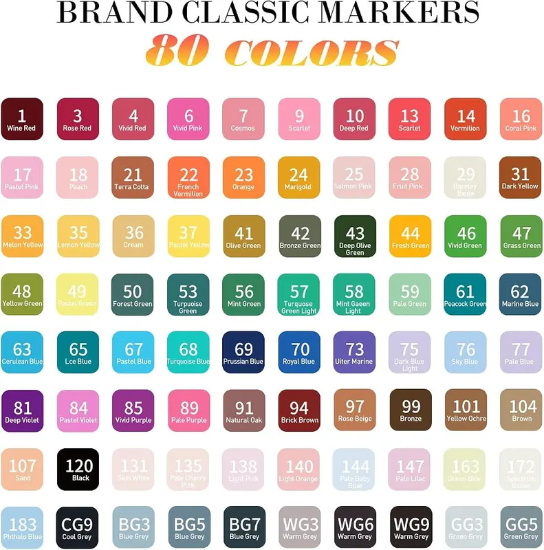 WELLOKB Alcohol Markers – Dual tips for detail and broad strokes