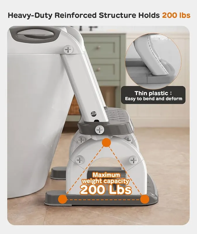WHFIFHD Potty Training Toilet – product photo 3 of 8