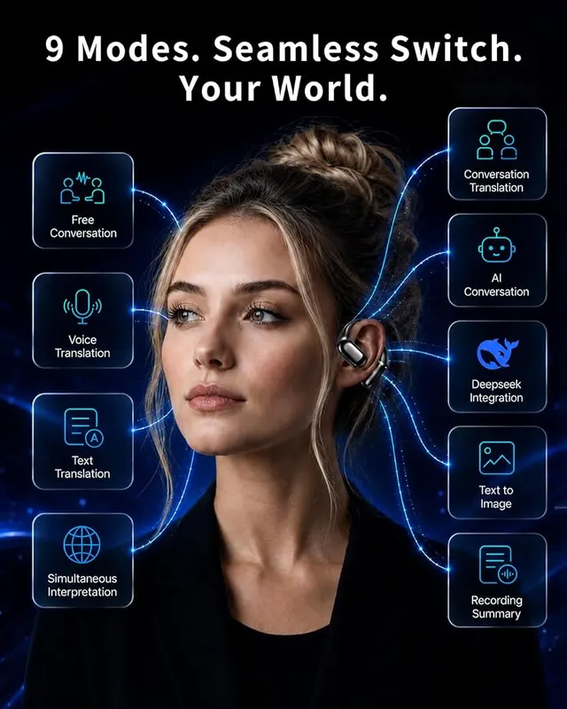 WHYKJTEK AI Translation Earbuds Real Time – Bluetooth 6.0 and Open-Ear, Ultra-Light & IPX6