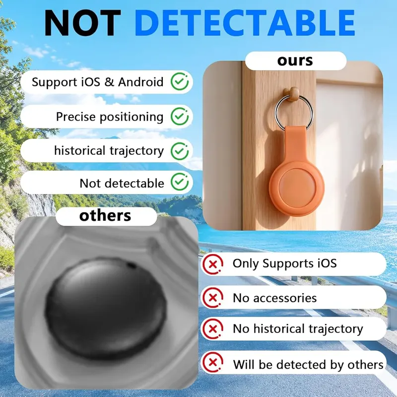 Wnrfg Dog Tracker, GPS Tracker – product photo 8 of 9
