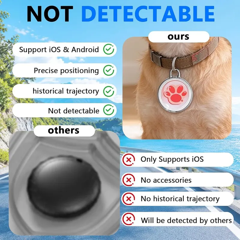 Wnrfg GPS Tracker for Dogs – Works without any SIM card