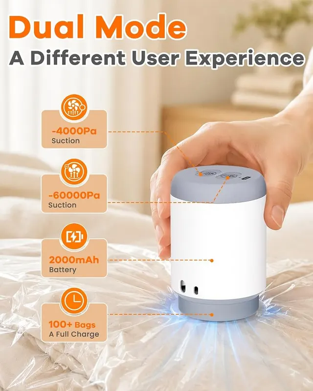 WOSERLD Rechargeable Dual Mode Pump – Rechargeable Cordless Pump — Pack at Home, Repack