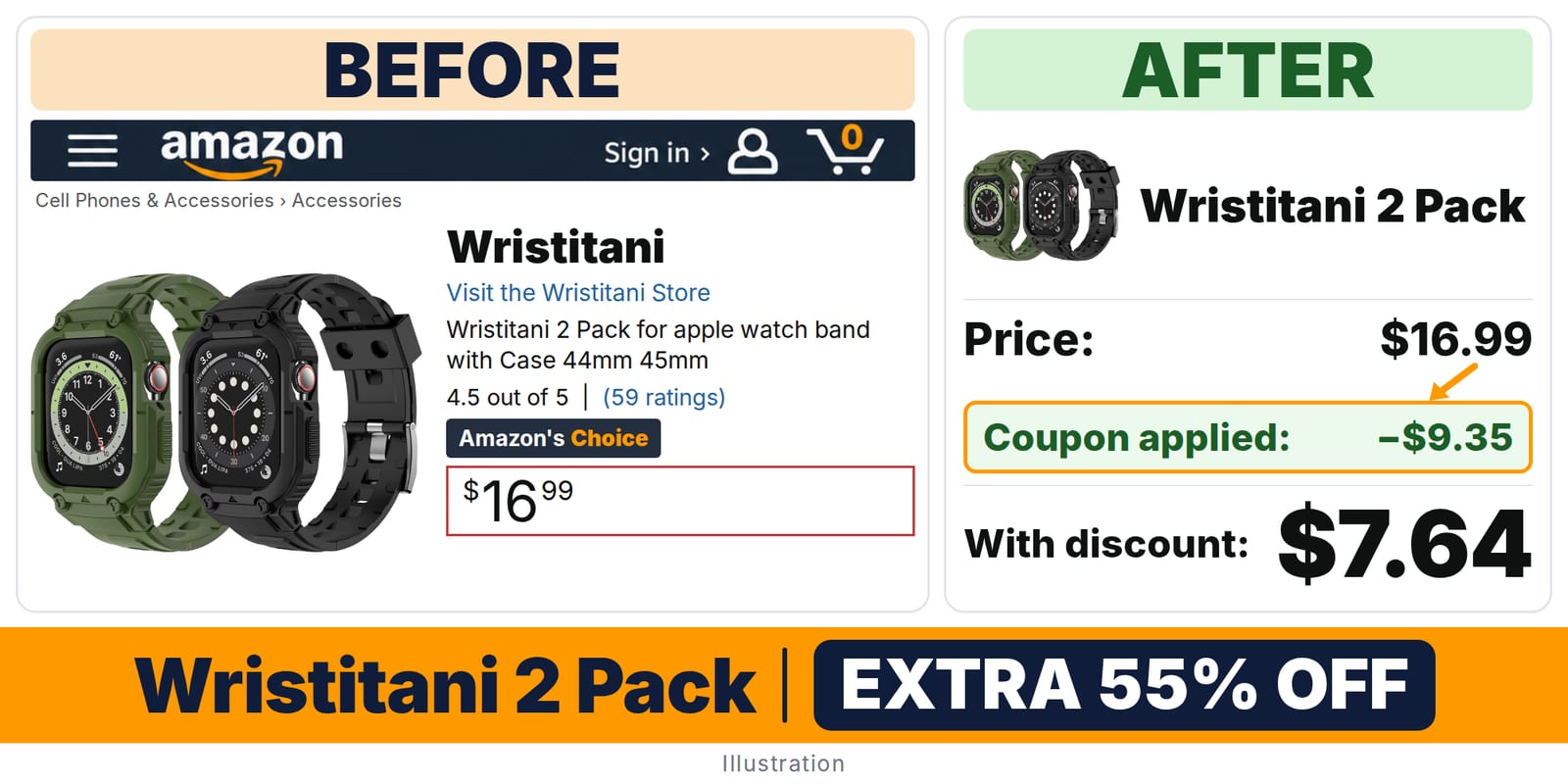 Wristitani 2 Pack deal: before and after – 55% off on Amazon