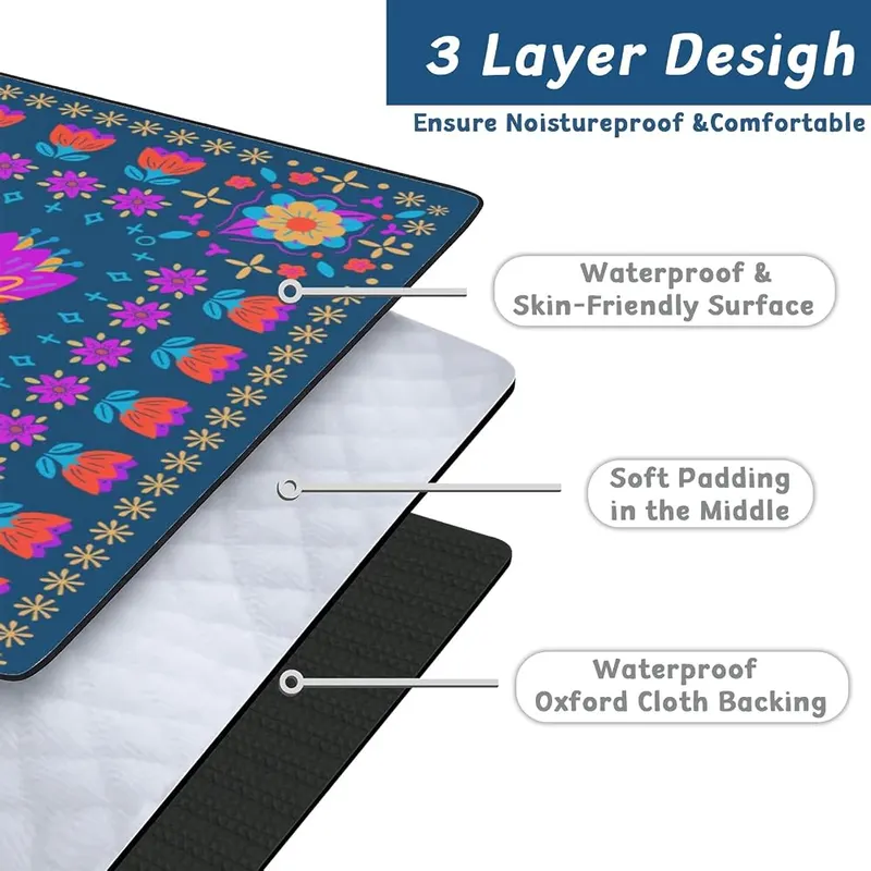 Wruzbxcn Picnic Blankets Extra Large Waterproof 3-Layer – Use Occasions