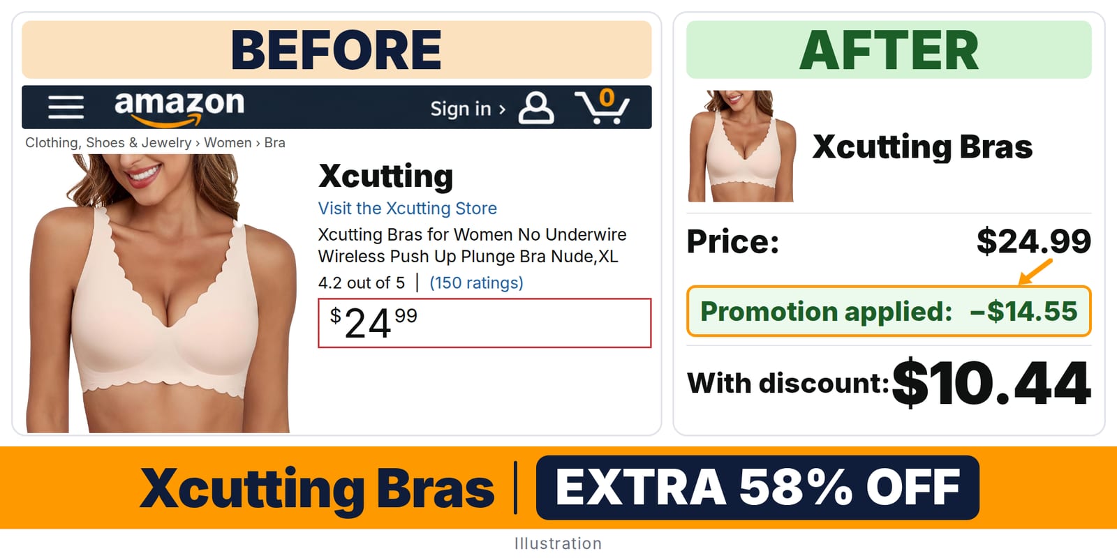 Xcutting Bras deal: before and after – promo code CTSV0210, 58% off on Amazon