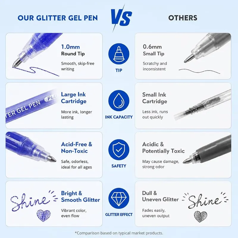 Xmusk Glitter Gel Pen – product photo 9 of 9