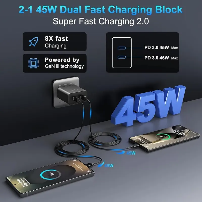 Yievis 45W Dual Super Fast Charging Block – Dual-port 45W USB-C charger
