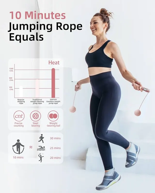 YOTTOY Cordless Jump Rope – Ball bearing smooth rotation
