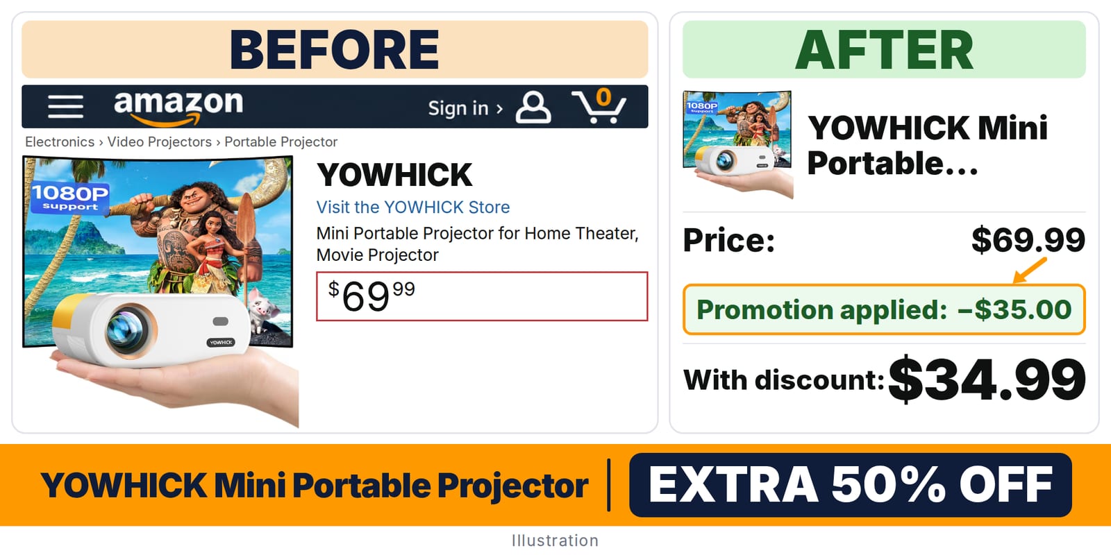 YOWHICK Mini Portable Projector deal: before and after – promo code LIPUGVB3, 50% off on Amazon