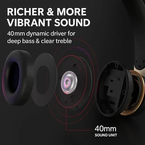 YUIOXDGL Wireless Bluetooth Headphones Over-Ear Foldable Headset – product photo 4 of 7
