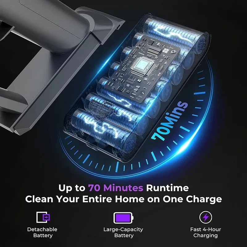 Zerinax Cordless Vacuum Cleaners – Cordless Convenience