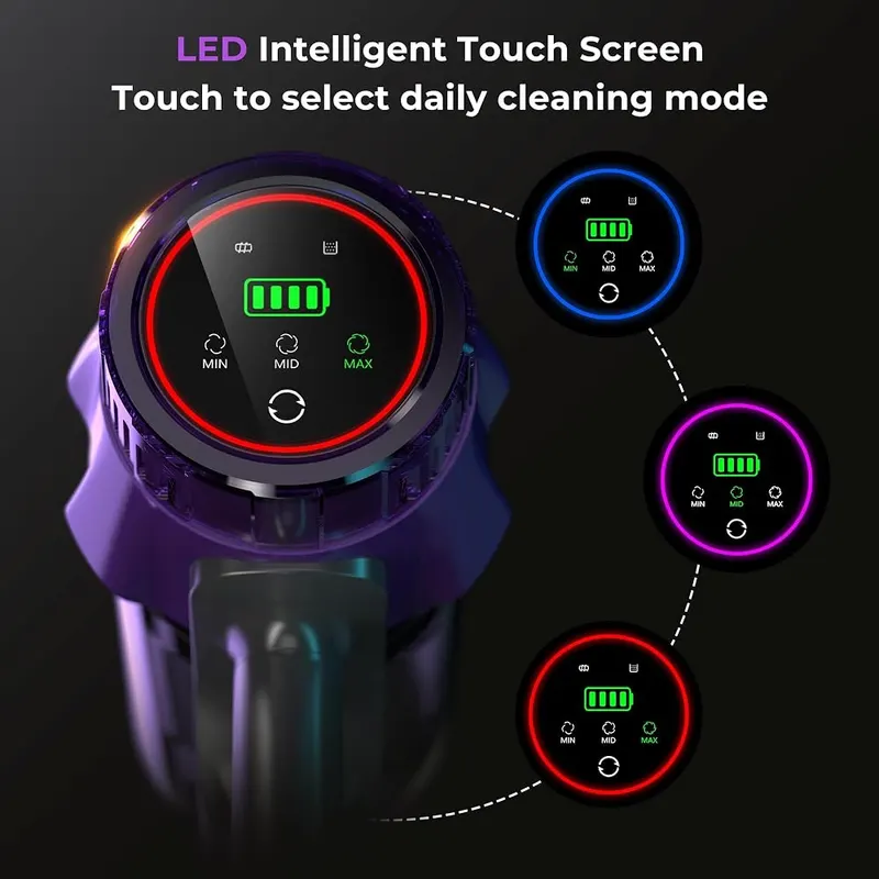 Zerinax Cordless Vacuum Cleaners – Versatile Cleaning