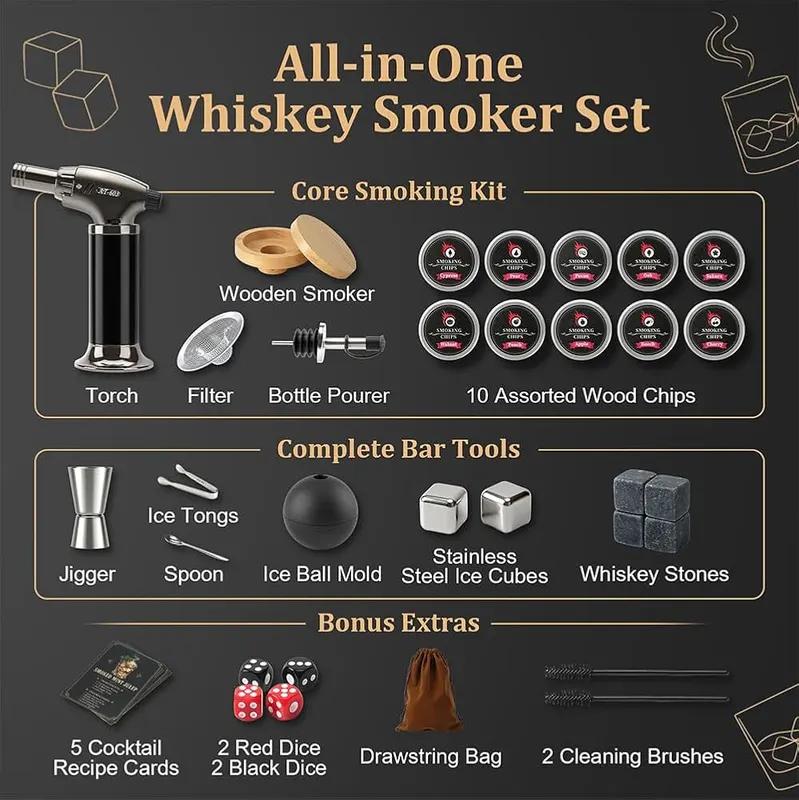 Zesua Whiskey Advent Calendar 2026 – 24-day whiskey smoker countdown
