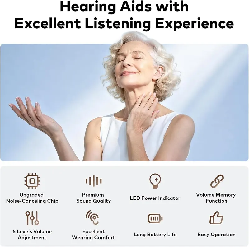 ZHANZHSQL OTC Hearing Aids – Crystal Clear Smart Noise Cancellation