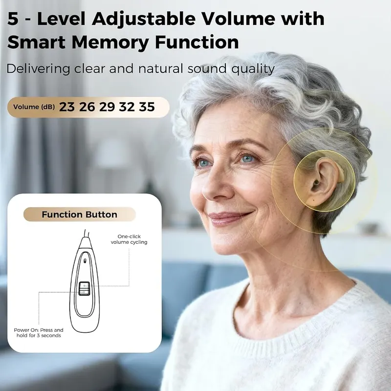ZHANZHSQL OTC Hearing Aids – Easy Senior-Friendly Operation