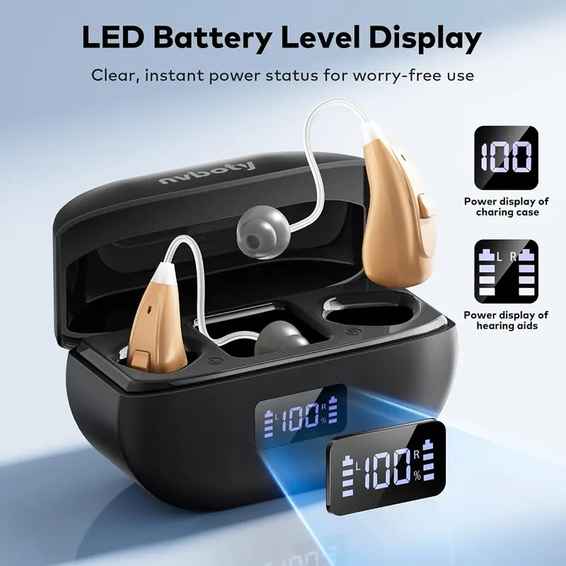 ZHANZHSQL OTC Hearing Aids – All-Day Power & LED Display