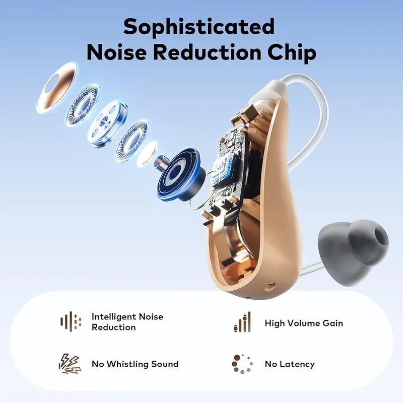 ZHANZHSQL OTC Hearing Aids – Ultra-Light Comfort Design