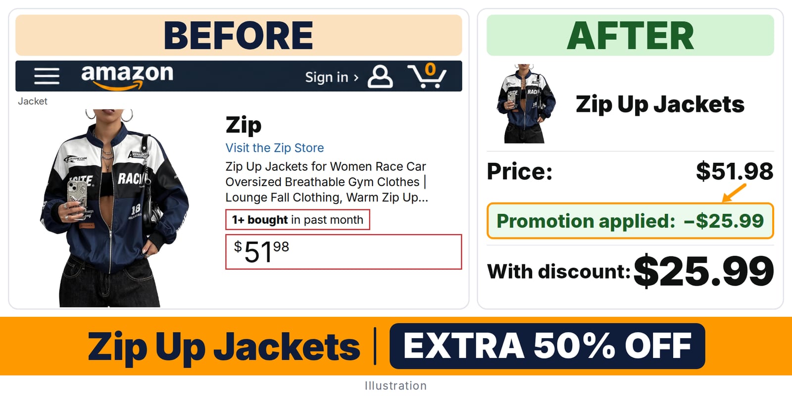 Zip Up Jackets deal: before and after – promo code QZYJZAWY, 50% off on Amazon