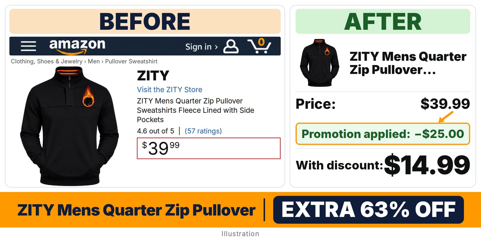 ZITY Mens Quarter Zip Pullover Sweatshirts Fleece deal: before and after – promo code QX4REZU9, 63% off on Amazon