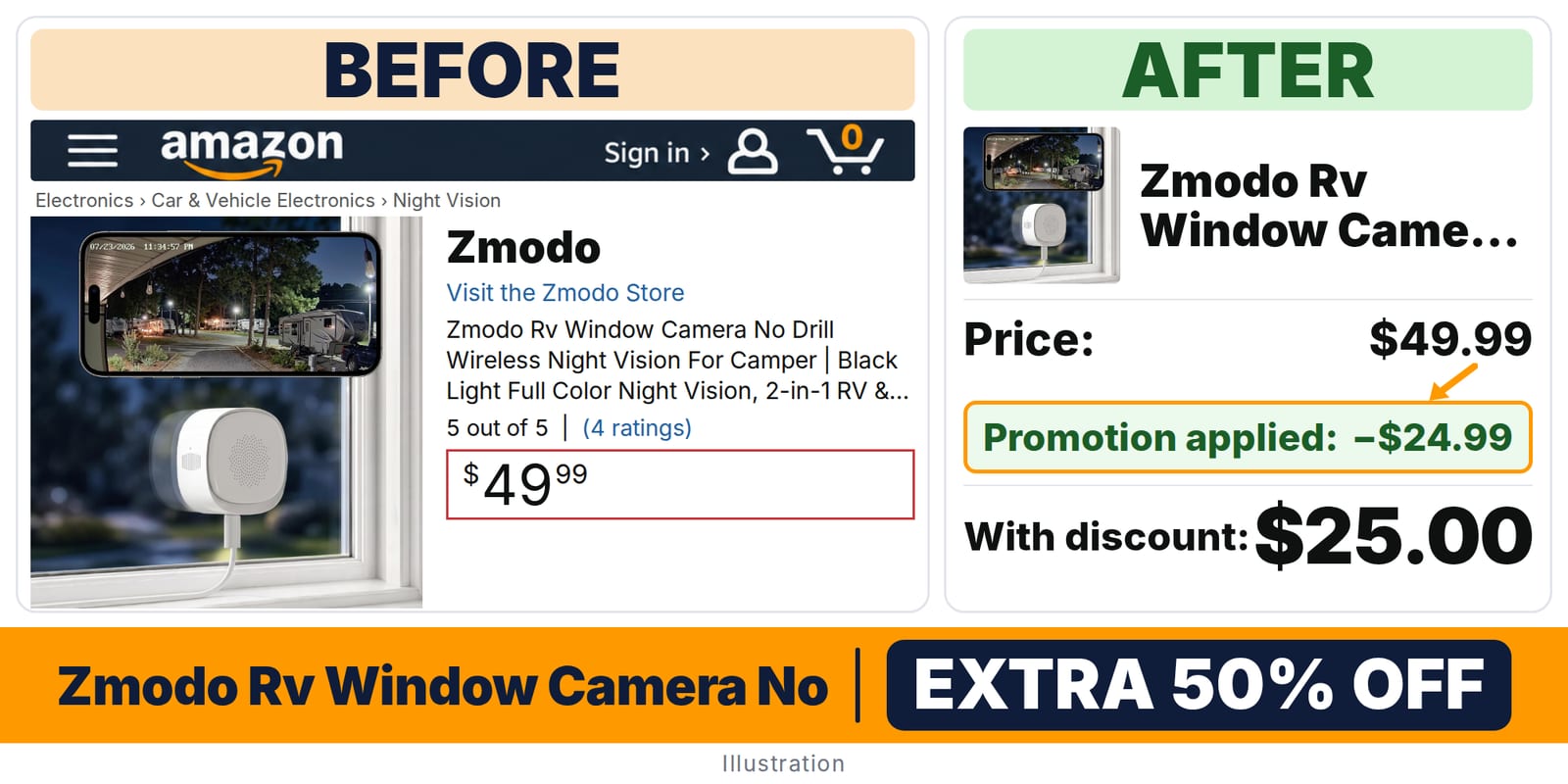 Zmodo Rv Window Camera No Drill Wireless deal: before and after – promo code SU5FCQEJ, 50% off on Amazon