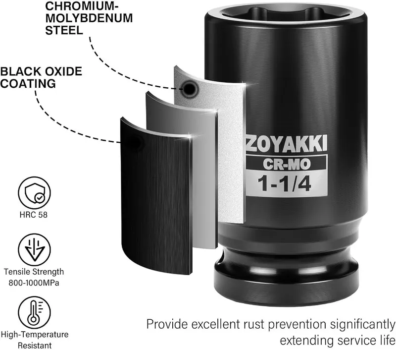 ZOYAKKI 1-1/4″ Socket 3/4″ Drive Deep 6 – Ideal Choice