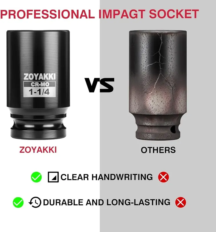 ZOYAKKI 1-1/4″ Socket 3/4″ Drive Deep 6 – Exceptional Quality Experience