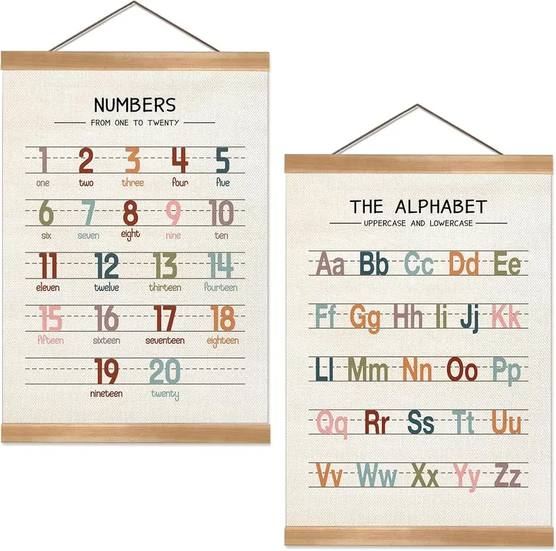ZTGDA Alphabet Numbers Wall Art Poster Set