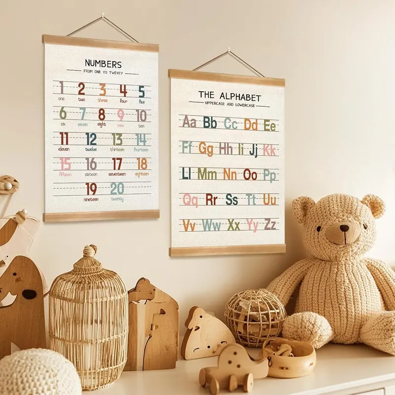 ZTGDA Alphabet Numbers Wall Art Poster Set – product photo 6 of 7